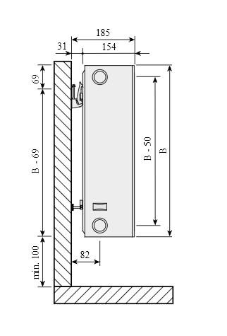Purmo Plan Compact FC33-900-600mm - 22 kvm Purmo Plan Compact FC33-900-600mm - 22 kvm
