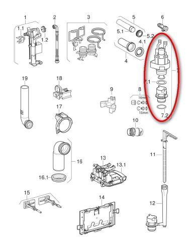 If&ouml; Kolo skylleventil