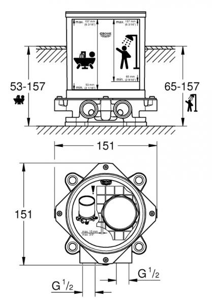 Grohe indbygningss&aelig;t t/fritst&aring;ende kararmatur