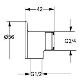 Grohe v&aelig;gskive