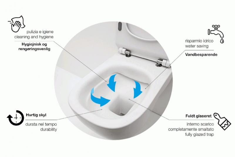 Lavabo Glomp Mat sort rimless toiletpakke inkl. s&aelig;de m/soft-close, cisterne og mat sort betjening