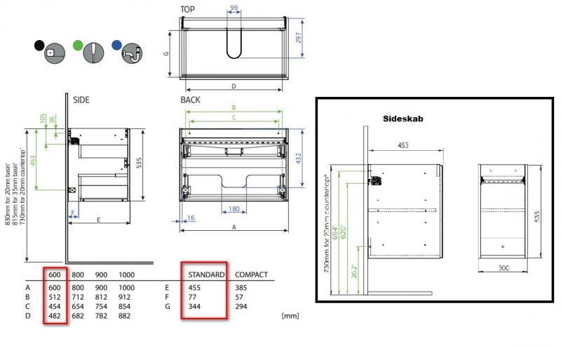 Hafa Grace 120 m&oslash;bels&aelig;t m/vask - Mat hvid ramme