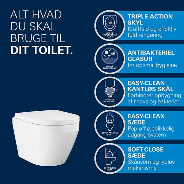Grohe Euro 2.0 kompakt v&aelig;gh&aelig;ngt toilet inkl. HyperClean og s&aelig;de m/Softclose og QuickRelease