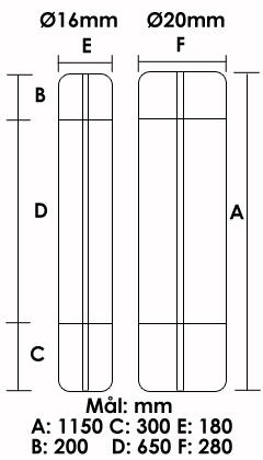 Varmefordelingsplade 20mm - 1150x280 mm sømfri Alu Varmefordelingsplade 20mm - 1150x280 mm sømfri Alu