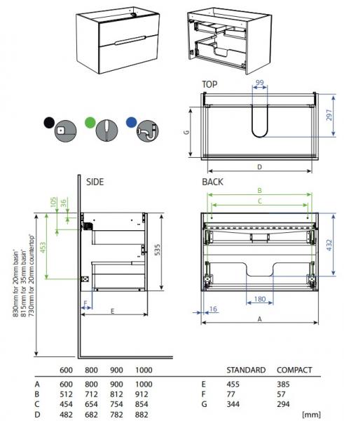 Hafa Clay 60 møbelsæt m/2 skuffer og On verge vask - Mørk beige Hafa Clay 60 møbelsæt m/2 skuffer og On verge vask - Mørk beige