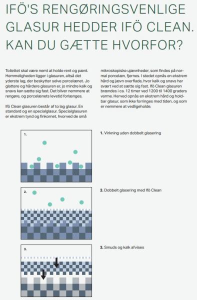 If&ouml; Spira toilet m/RIMless og If&oslash; clean - Med universall&aring;s
