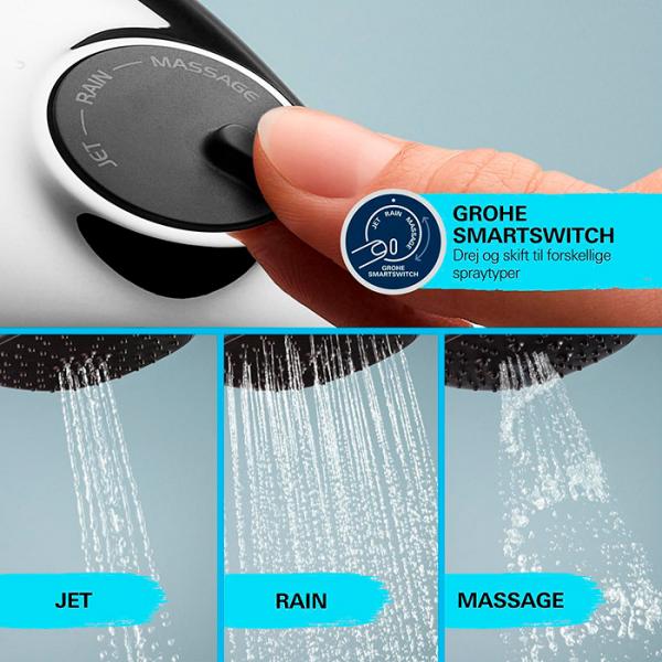 Grohe Vitalio Start 110 bruses&aelig;t 3 sprays m/Water Saving 900 mm